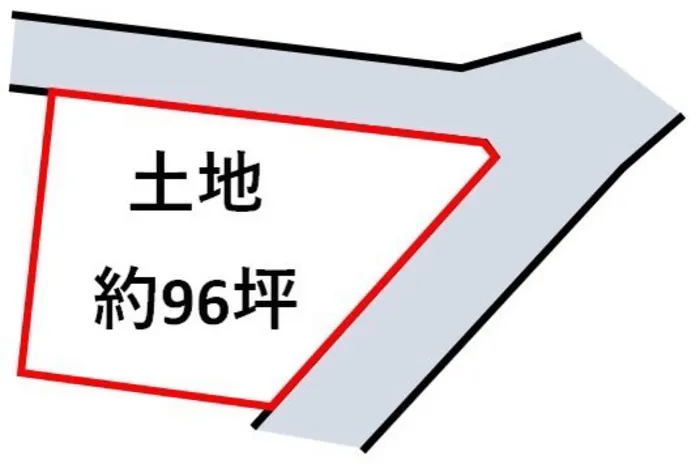 神川町池田　土地　