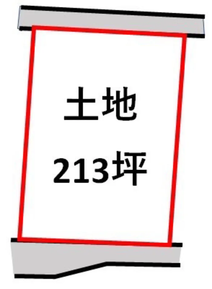 本庄市児玉町上真下　土地買取　