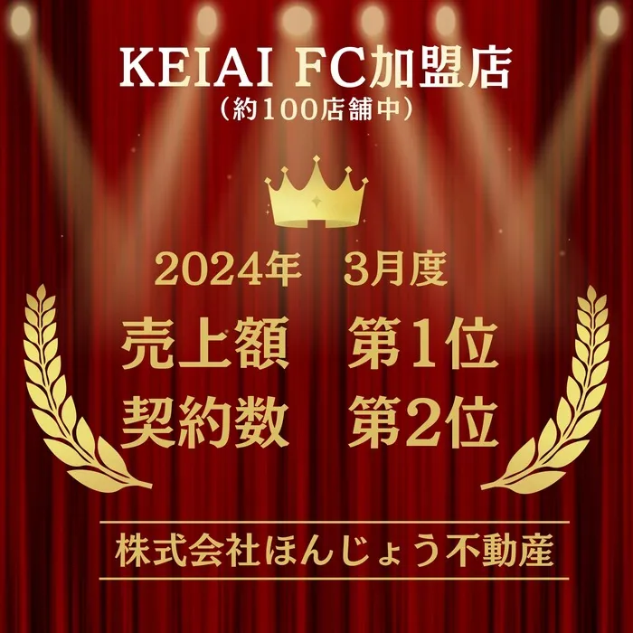 2024年度3月度 KEIAI加盟店ランキング　
